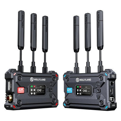 PYRO S TX+RX HDMI/SDI